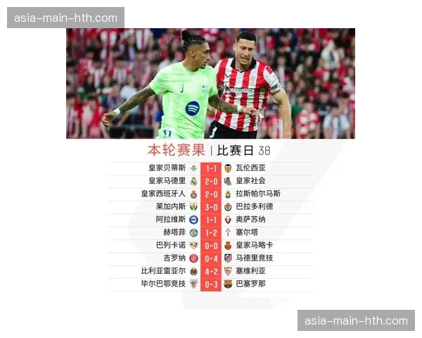 从数据看防守：马竞为何能成为本赛季西甲失球最少的球队