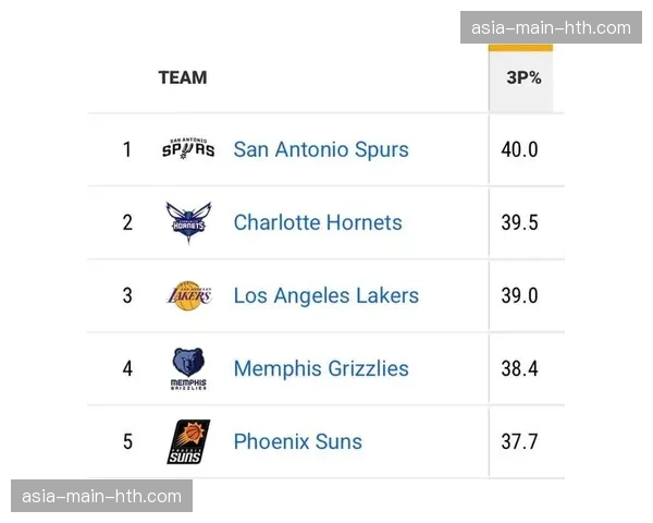 NBA欧洲联盟计划曝光：12支特许球队，联盟持股50%，伦敦柏林为重点城市